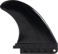 Aqua Marina - WAVE Press & Click Medium Fin (Right)